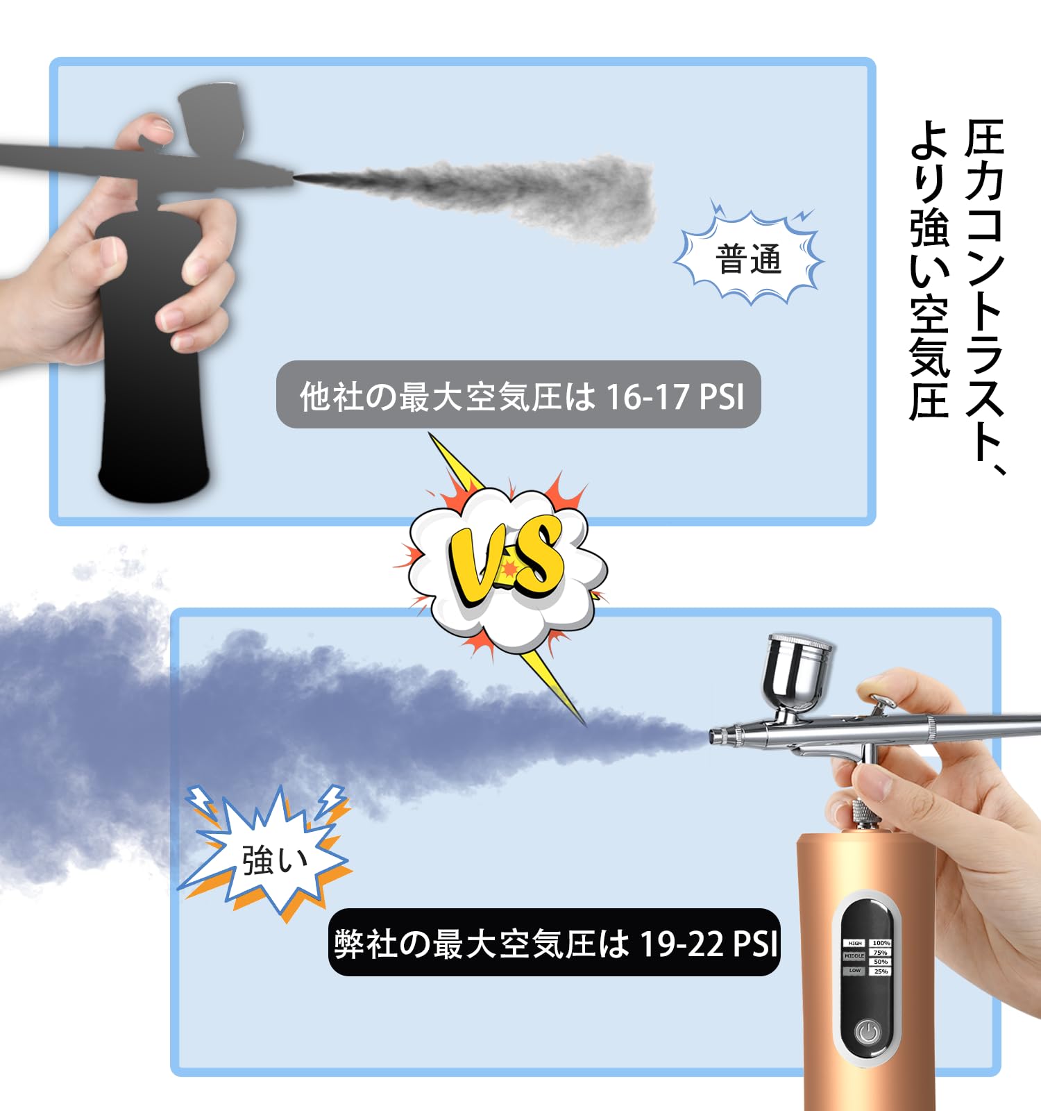 Amazon.co.jp: Fascinated エアブラシ充電式エアブラシ 残電量可視化